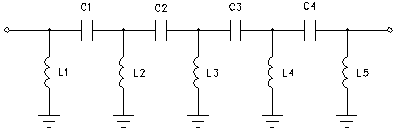 Chebyshev Pi High-Pass Filter