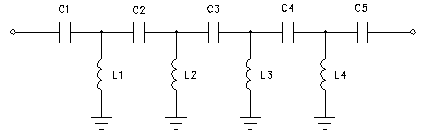 Chebyshev Tee High-Pass Filter