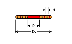 Air Coil